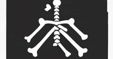 Envy Is The Rottenness Of The Bones