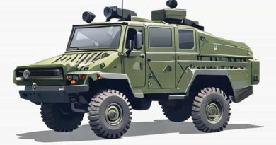 Ex Military Amphibious Vehicles For Sale