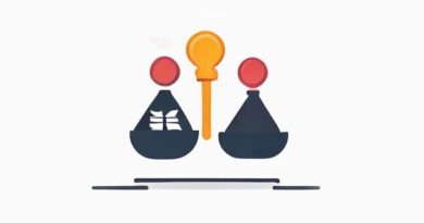 Example Of Collusion In Academic Integrity