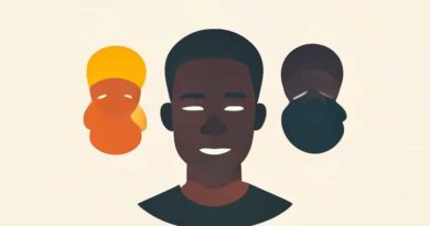 Explain Five Responsibilities Of A Ghanaian Citizen