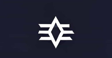 Explain The Relationship Between Judaism And Monotheism