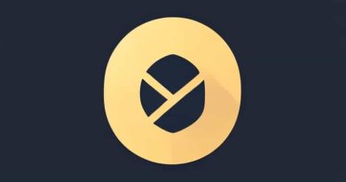 Find One Nontrivial Solution Of By Inspection