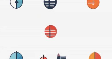 Group Policies Include An Incontestability That Last