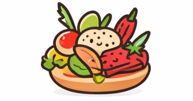 How Do You Evaluate Food For Wholesomeness