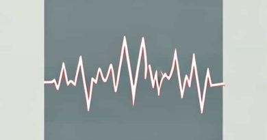 How Does An Abnormal Ekg Look Like