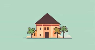 How Is The Smallest Country In The World