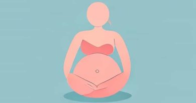 How Much Is 8 Weeks Pregnant