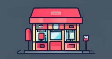 How Much Is A Kiosk At The Mall