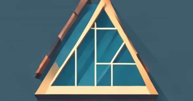 How Much Is A Velux Skylight