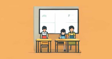 How To Prevent Misbehavior In The Classroom
