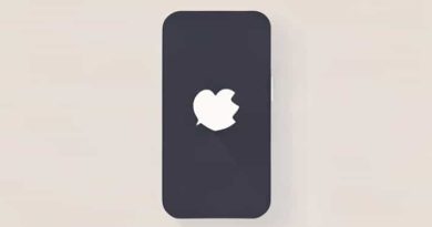 How To Turn Off Ringer On Iphone