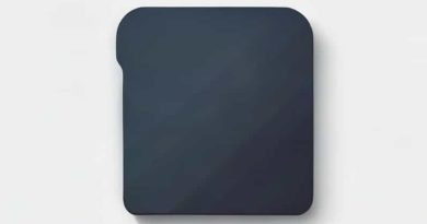 Is Slant Height Equal To Height