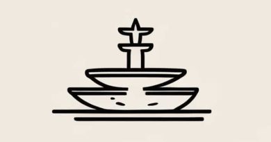 Is The Fountainhead About Frank Lloyd Wright