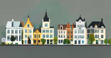 Les Quartiers De La Ville De Kisangani