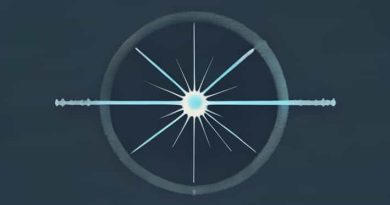 Mass Of Photon With Wavelength 3.6 Angstrom