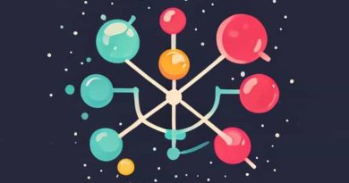 Mechanism Of Action Of Lipid Soluble Hormones