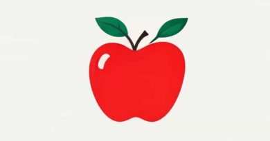 Name Pair That Is Cultivated Type Of Apple