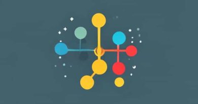 Predicting The Reactants Of A Neutralization Reaction