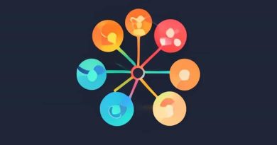 Quaternary Ammonium Compounds In Hypersensitivity Reactions