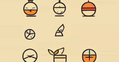 Replacement Of Items That Deteriorate With Time