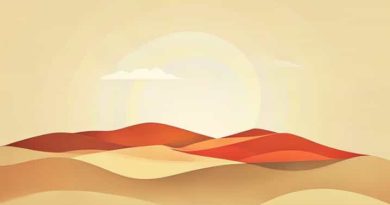 Should You Be Trapped In A Windless Land