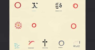 The Days Of The Week In Spanish