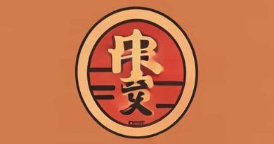 The Meaning Of Gong Xi Fa Cai