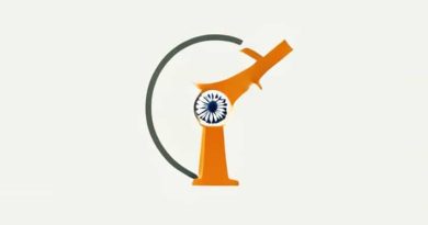 The Monetary Policy In India Is Formulated By