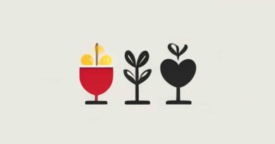 Three Goods And Requirements Of Conjugal Love