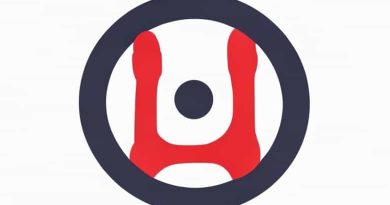 What Do You Mean By Dexterous