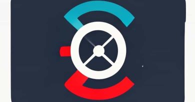 What Do You Mean By Dialectics