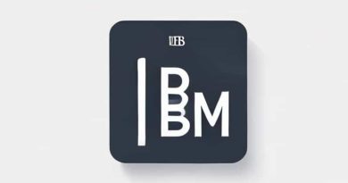 What Is The Full Form Of Ibm