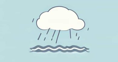 What Or How Is The Weather Today