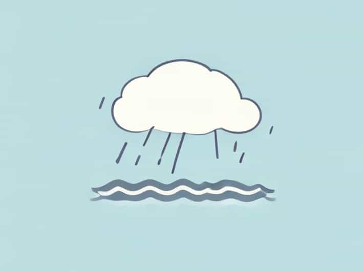 What Or How Is The Weather Today