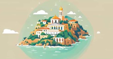 Where Is Cyprus On The Map