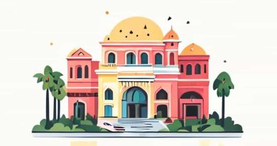 Where Is Lulu Mall In Lucknow