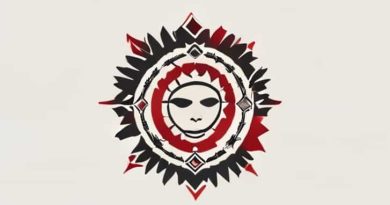 Which Is Part Of Ethnic Nationalism And Separatism