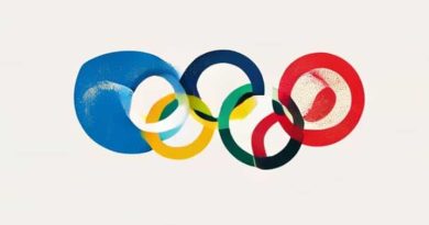 Why Does North Korea Participate In The Olympics