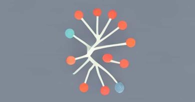 You Can T Hear An Enzyme