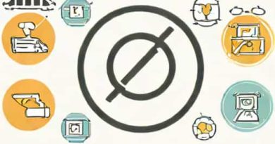 According To Eitzen And Zinn Socialization Is