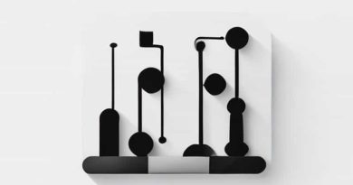 Commercials That Use Monroe'S Motivated Sequence