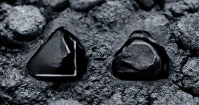 Differentiate Between Lignite And Bituminous Coal