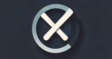 Does A Hypothesis Have To Restate The Question