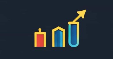 Economic Profits Are Calculated By Subtracting