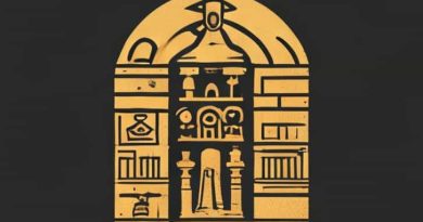 Examine The Trade Routes Of The Axum Civilization