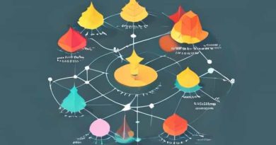 Explain The Use And Types Of Distributional Maps