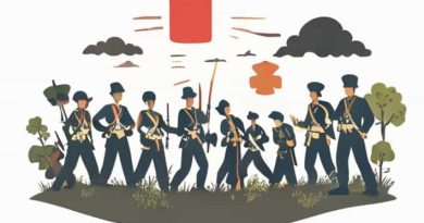 Fun Facts About The Battle Of Chancellorsville