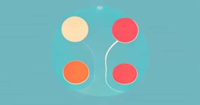 Give The Significance Of Double Fertilization