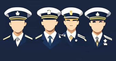 How Many Midshipmen Are At The Naval Academy