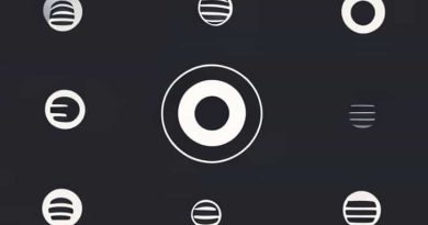 How Many Orientations Are Possible For P Orbital